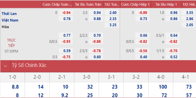 k89bet xổ số miền bắc thứ sáu